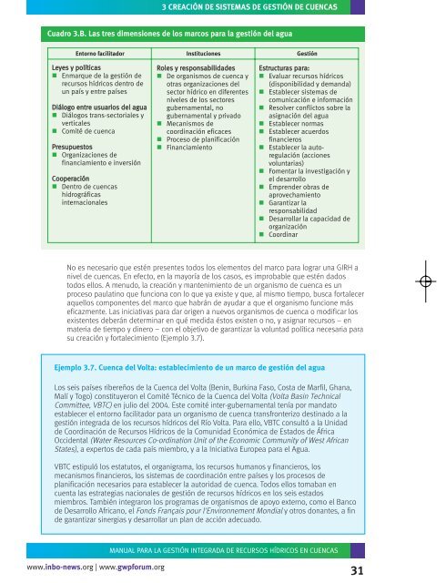 Manual para la GestiÃ³n Integrada de Recursos HÃ­dricos ... - Cap-Net