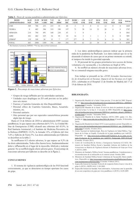 Sanidad Militar - Portal de Cultura de Defensa - Ministerio de Defensa