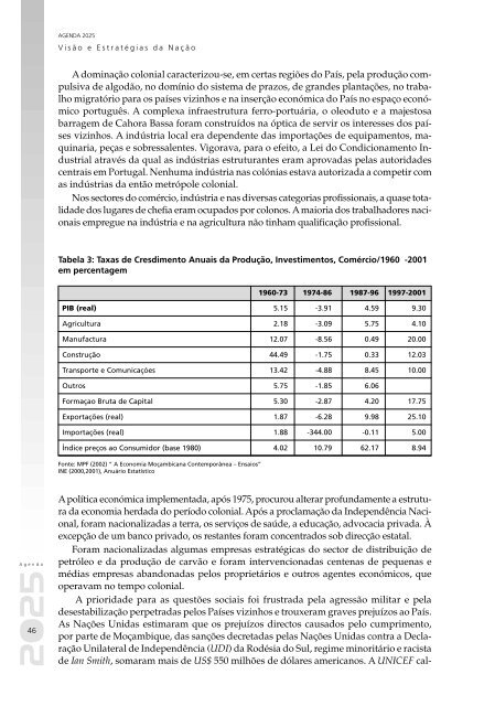 Agenda 2025 - Ministério da Planificação e Desenvolvimento