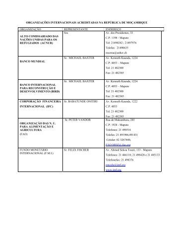 organizações internacionais acreditadas na república de ...