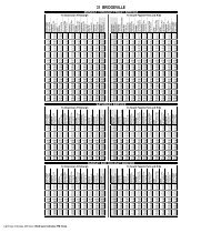 PDF Schedule for 31 Bridgeville - Port Authority of Allegheny County