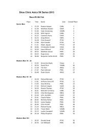 Results Race #5 2013 - Port Hills Athletic Club