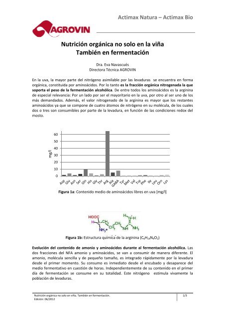 Actimax Bio - Agrovin