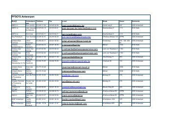 juni-update Lijst_PFSOs_internet - Port of Antwerp