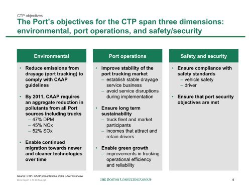 BCG Clean Truck Program Analysis - The Port of Los Angeles