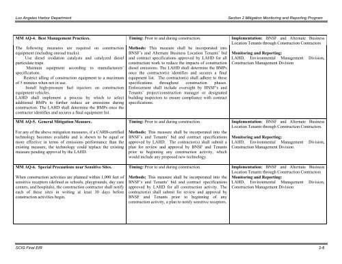 Final Mitigation Monitoring and Reporting Program (MMRP)