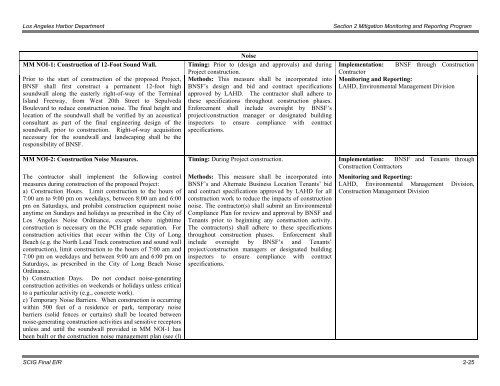 Final Mitigation Monitoring and Reporting Program (MMRP)