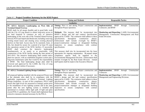 Final Mitigation Monitoring and Reporting Program (MMRP)