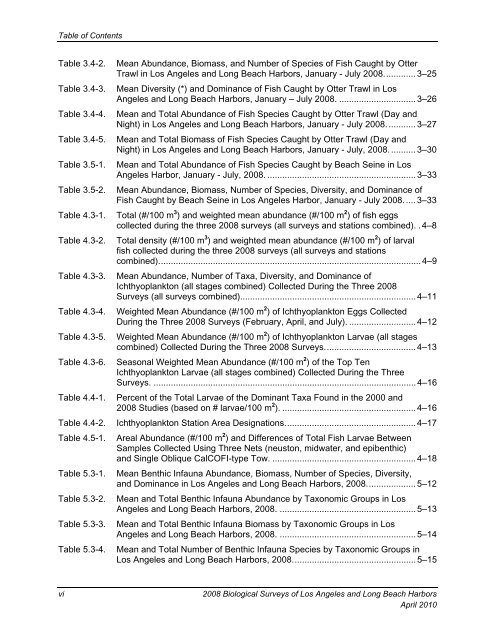 appendix b final 2008 biological surveys of los angeles and long ...