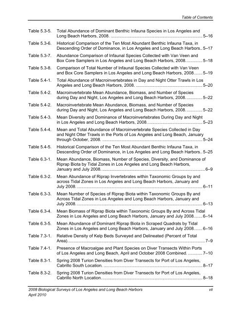 appendix b final 2008 biological surveys of los angeles and long ...