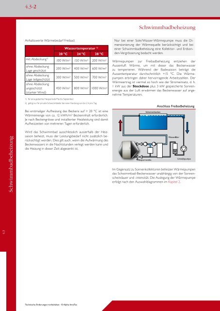 Modernste Regelung für optimale Einbindung - Alpha-InnoTec GmbH