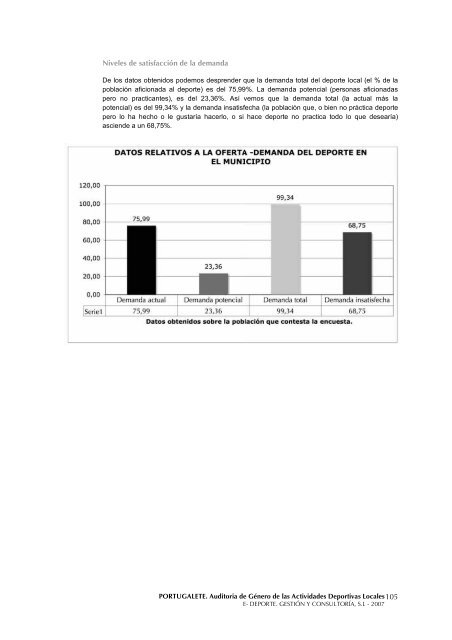 AuditorÃ­a de GÃ©nero de las Actividades Deportivas ... - Portuigualdad