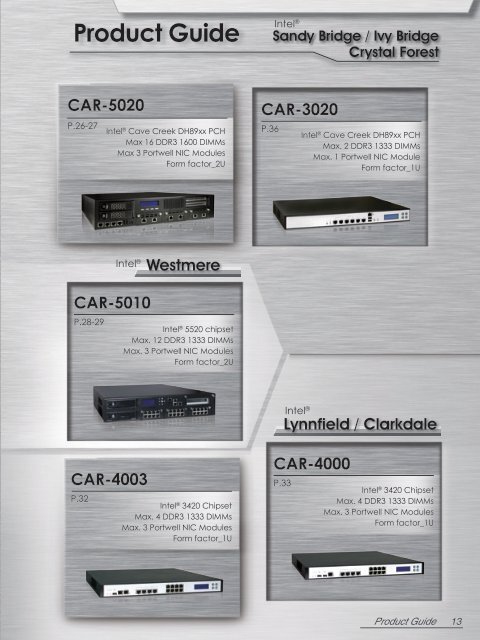 Portwell Network Security Appliance Catalog 213C