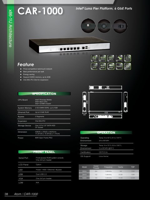 Portwell Network Security Appliance Catalog 213C