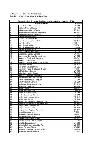 Relação alunos parecer favorável 2_09_V.XLS - Pós-Graduação