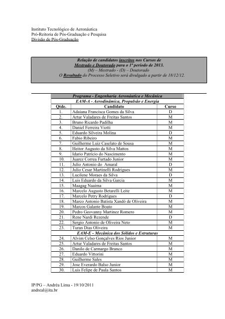 Lista de Candidatos ME-DO 1º-13 - Pós-Graduação - ITA