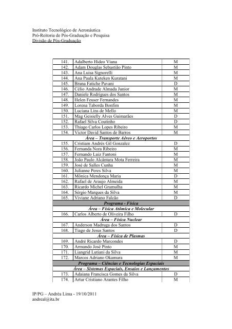 Lista de Candidatos ME-DO 1º-13 - Pós-Graduação - ITA