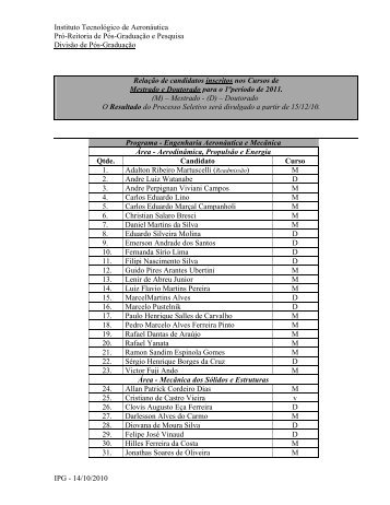 Instituto Tecnológico de Aeronáutica Pró-Reitoria ... - Pós-Graduação