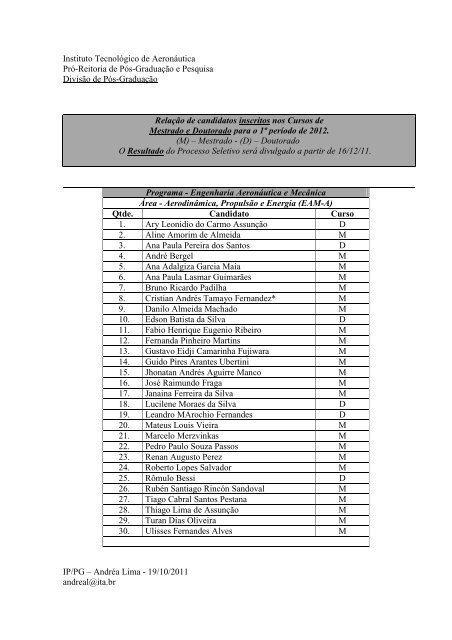 Lista de Candidatos ME-DO 01_2012 - Pós-Graduação - ITA