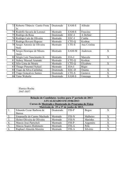 Lista de candidatos aceitos