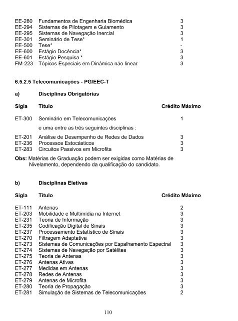 Catálogo 2008 - Pós-Graduação - ITA