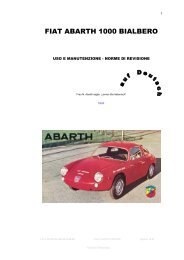 FIAT ABARTH 1000 BIALBERO - Abarth-e-Co