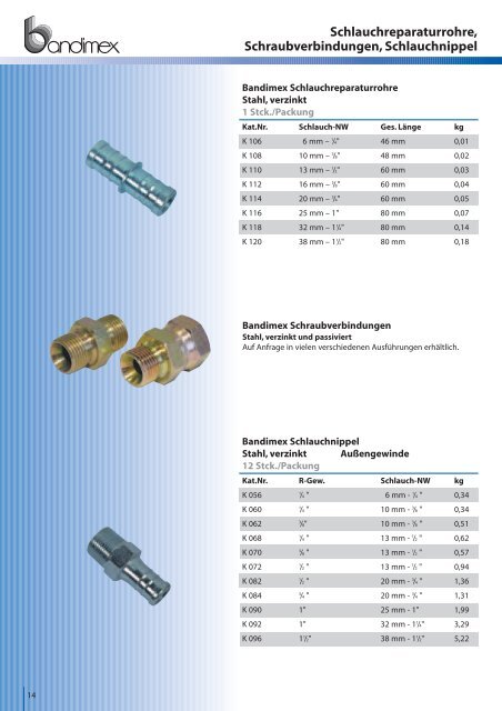 Bandimex Befestigungssysteme GmbH