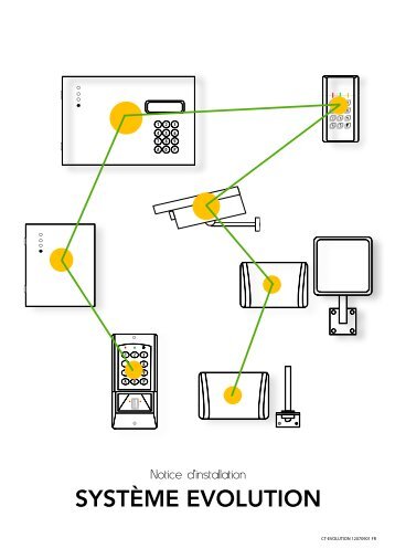 manuel d'installation CT-EVOLUTION - LBA Thivel