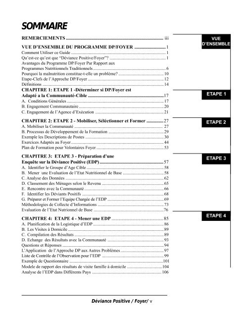 Déviance Positive / Foyer - CORE Group