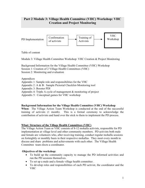 Module 3 - Positive Deviance Initiative