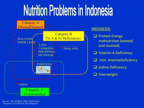 Dr. Arum Atmawikarta, Director for Health and Nutrition BAPPENAS ...