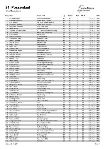 Ergebnisse 46km-Mountainbike (21. Possenlauf) - degere