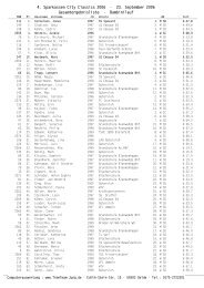 1 km Bambini - Post SV GÃ¼tersloh