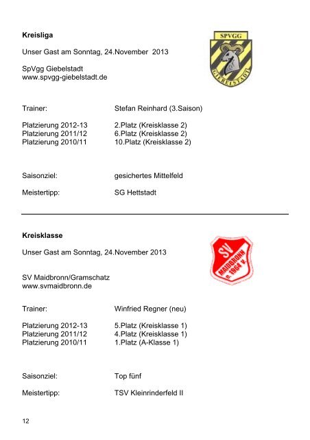 Saison 2013 / 2014 - Post SV Sieboldshöhe Würzburg