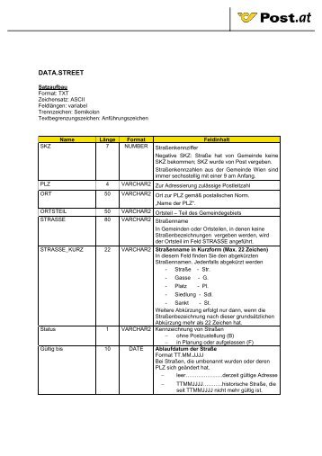 DATA.STREET - Ãsterreichische Post AG