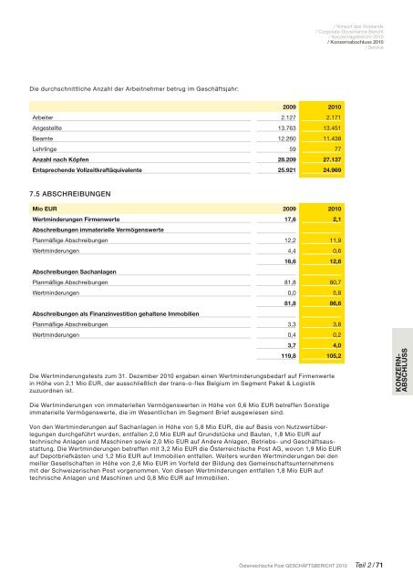 Jahresfinanzbericht - Ãsterreichische Post AG