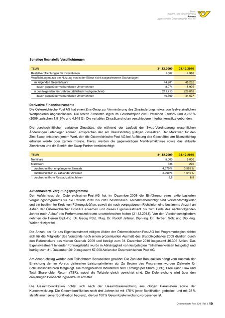 Jahresfinanzbericht - Ãsterreichische Post AG