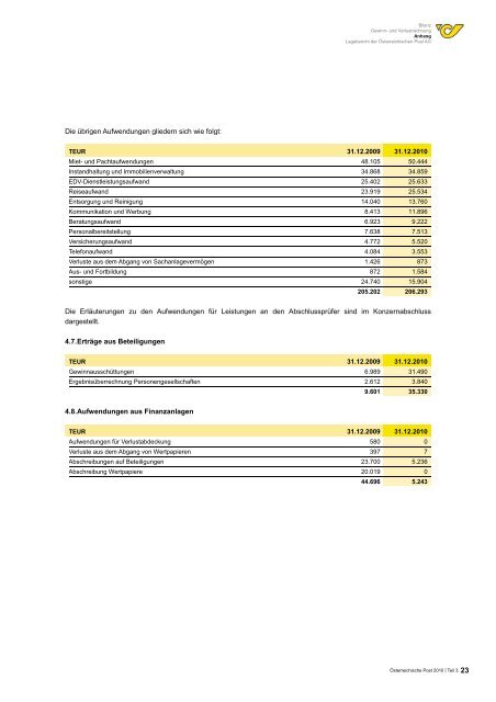 Jahresfinanzbericht - Ãsterreichische Post AG