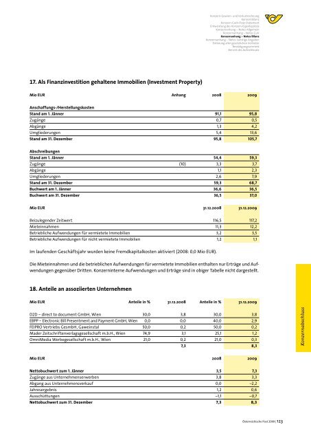 GeschÃ¤ftsbericht 2009 - Ãsterreichische Post AG