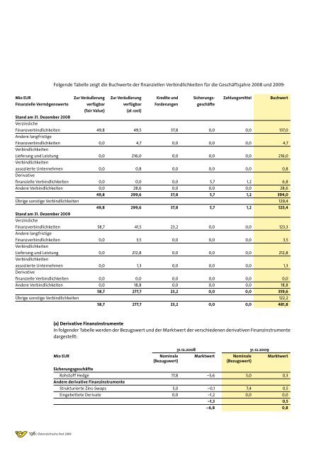 GeschÃ¤ftsbericht 2009 - Ãsterreichische Post AG