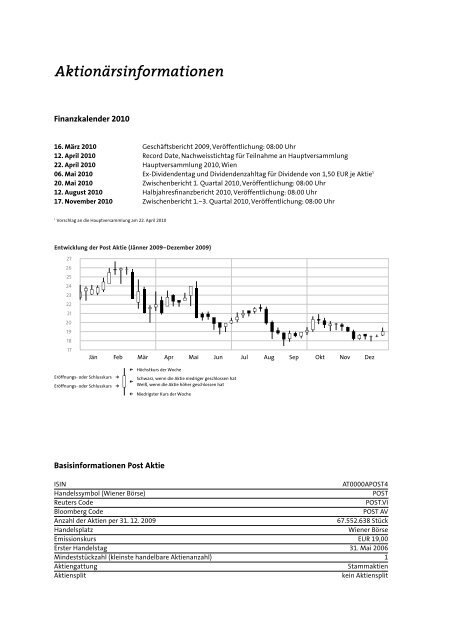 GeschÃ¤ftsbericht 2009 - Ãsterreichische Post AG