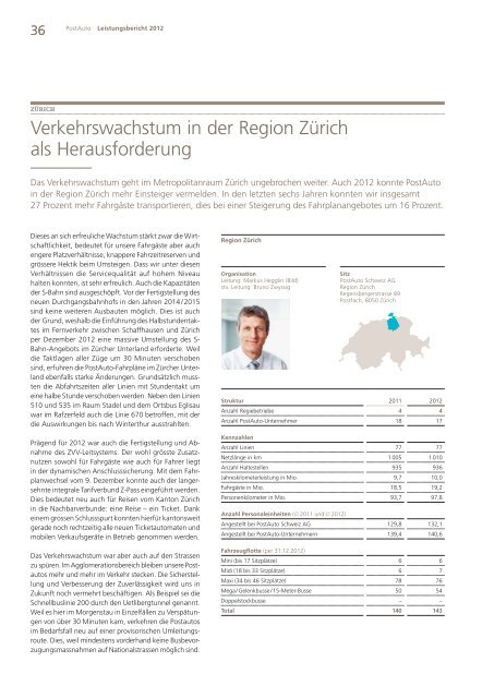 Leistungsbericht 2012 - PostBus