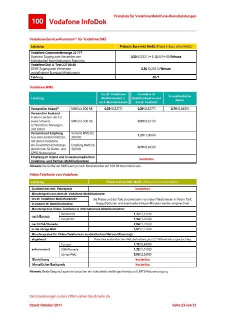 InfoDok 100: Preisliste fÃ¼r Vodafone Mobilfunk-Dienstleistungen