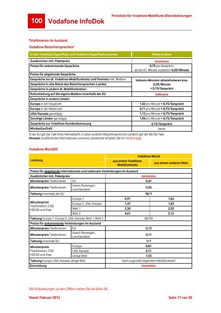 InfoDok 100: Preisliste fÃ¼r Vodafone Mobilfunk-Dienstleistungen