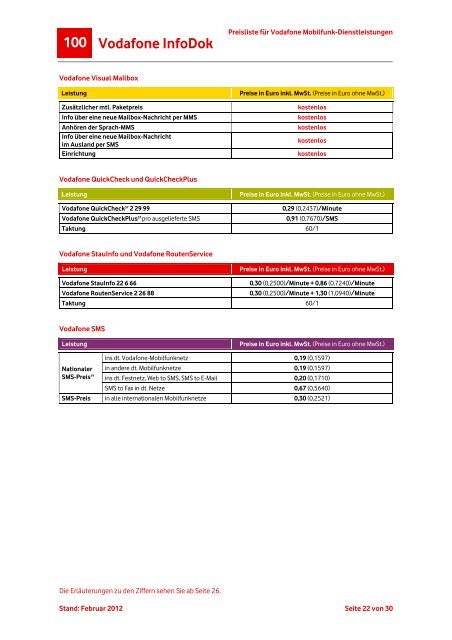 InfoDok 100: Preisliste fÃ¼r Vodafone Mobilfunk-Dienstleistungen