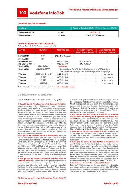 InfoDok 100: Preisliste fÃ¼r Vodafone Mobilfunk-Dienstleistungen