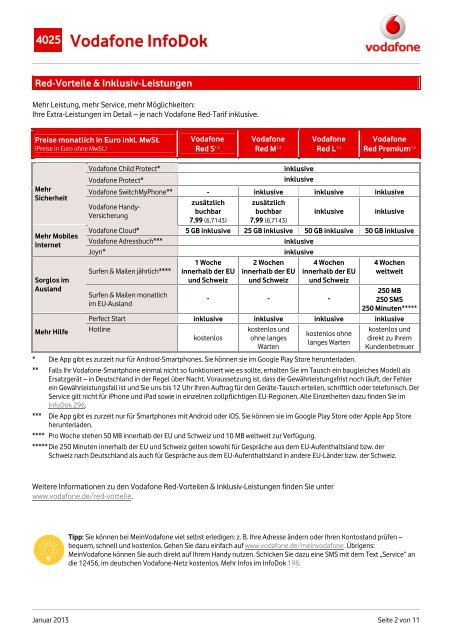 InfoDok 4025: Die neuen Vodafone Red Tarife