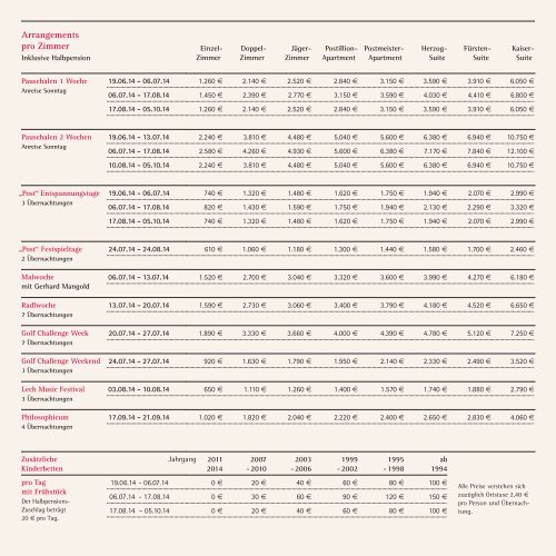 Preisliste Sommer 2014.pdf - Hotel Gasthof Post Lech