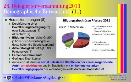 Delegiertenversammlung 2013