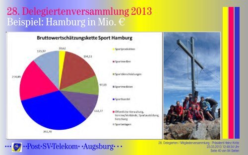 Delegiertenversammlung 2013